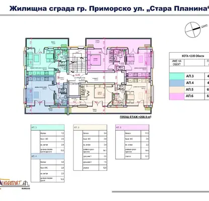 Снимка 4 — Едностаен апартамент в Бургас, Приморско
