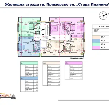 Снимка 5 — Едностаен апартамент в Бургас, Приморско