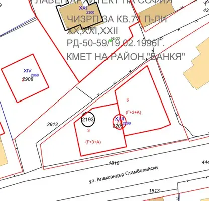 Photo 4 — Plot in Bankya