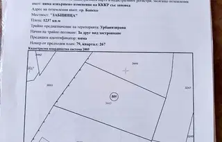 Парцел в Благоевград, Банско