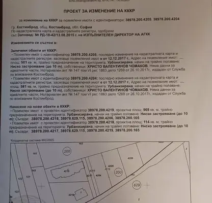 Photo 2 — Plot in област София, Kostinbrod