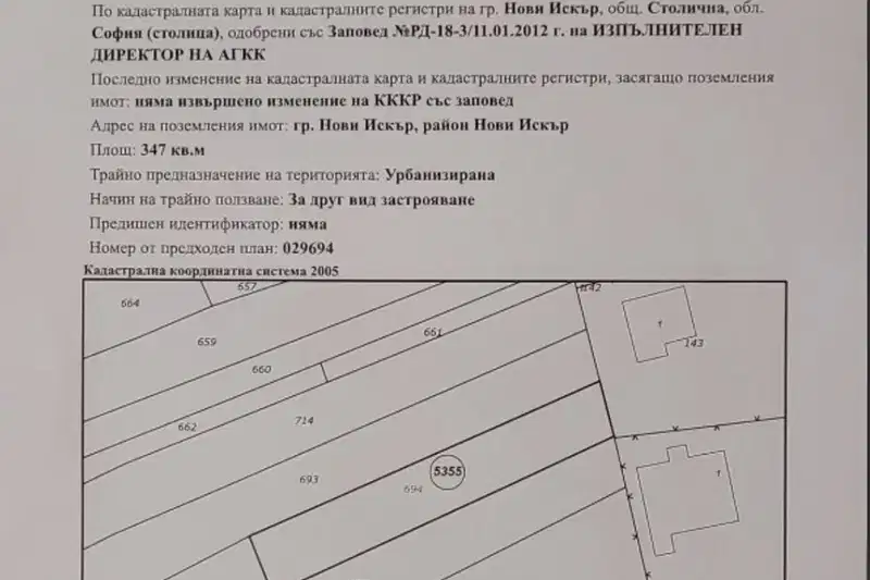 Парцел в Нови Искър
