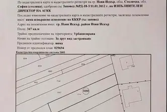 Парцел в Нови Искър