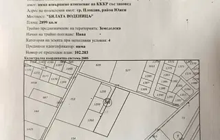 Парцел в Пловдив, Беломорски
