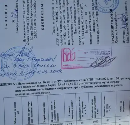 Снимка 4 — Парцел във Варна, с. Аврен