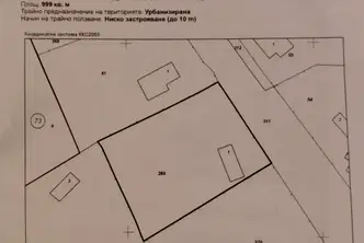 Парцел в София, с. Драготинци