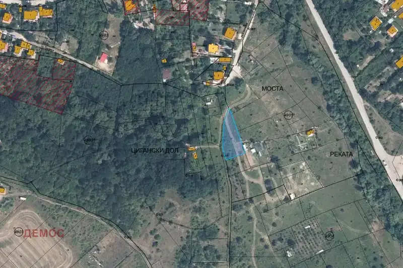 Plot in Kytina