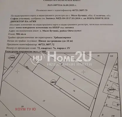 Photo 5 — Plot in Malo Buchino