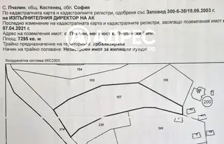 Парцел в София, с. Пчелин