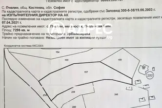 Парцел в София, с. Пчелин