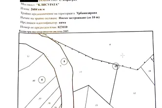 Парцел във Враца, с. Згори