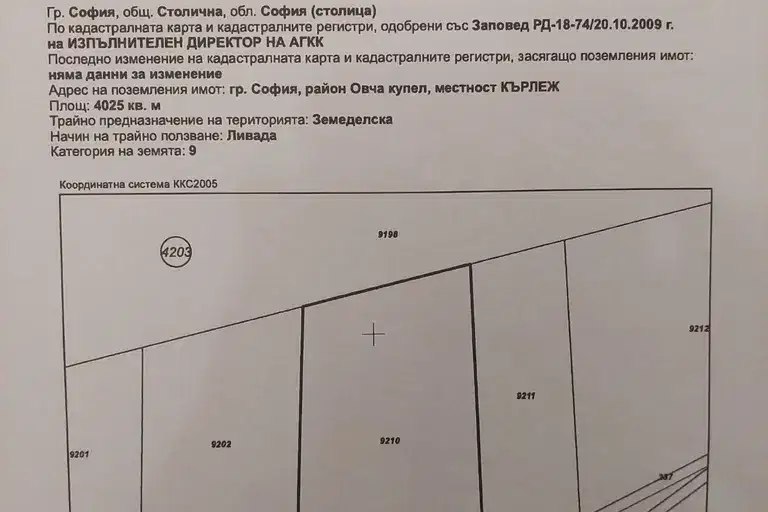 Парцел в София, Горна баня