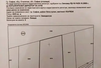 Парцел в София, Горна баня