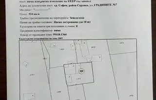Парцел в София, Орландовци