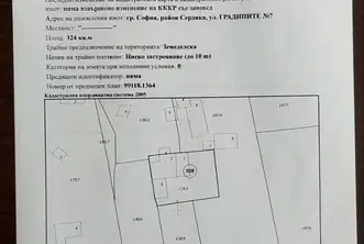 Парцел в София, Орландовци