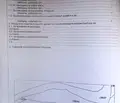Снимка 2 — Парцел в Пазарджик, Велин