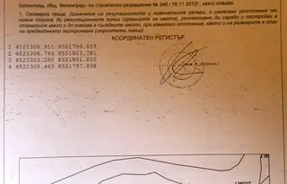 Парцел в Пазарджик, Велин