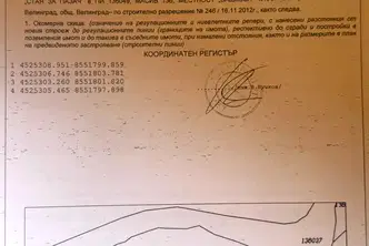 Парцел в Пазарджик, Велин