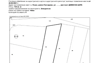 Земеделски имот в София, с. Лозен