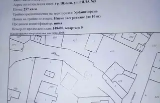 Къща в Шумен, Гривица