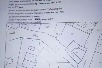 Къща в Шумен, Гривица