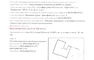 Четиристаен апартамент с голяма тераса в Горубляне, София