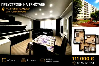 Двустаен апартамент в Стара Загора, Опълченски