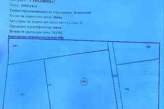 Парцел в София, Ботев