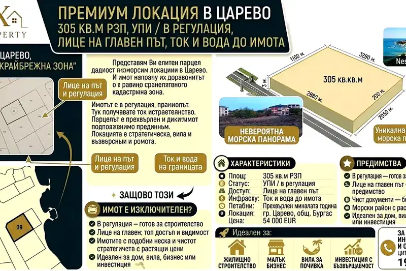 Plot in Oblast Burgas, Carevo