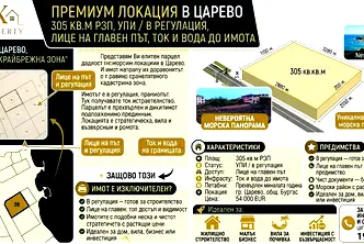 Парцел в Бургас, Царево
