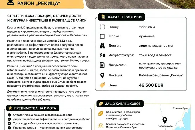 Парцел в Бургас, Каблешково