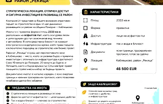 Парцел в Бургас, Каблешково