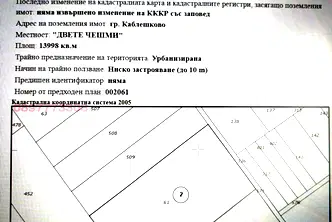 Парцел в Бургас, Каблешково