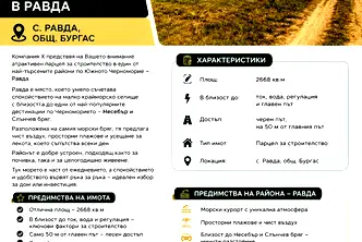 Парцел в Бургас, Несебър