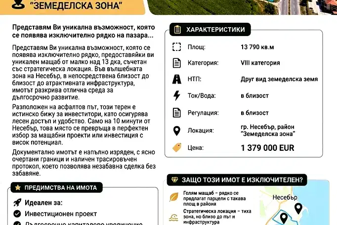 Plot in Oblast Burgas, Nesebyr