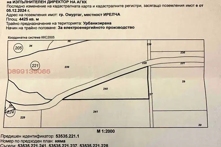 Plot in Oblast Tyrgovishte, Omurtag