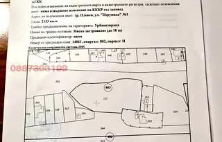 Парцел в Плевен, Мара Денчева