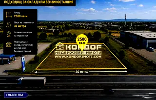 Парцел в Пловдив, Индустриална зона - Север