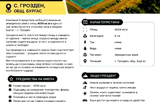 Парцел в Бургас, с. Грозден