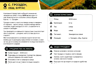Парцел в Бургас, с. Грозден