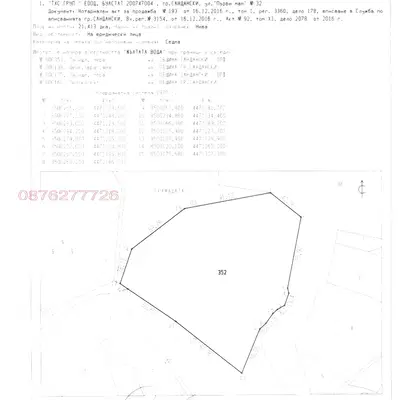 Снимка 4 — Парцел в Благоевград, с. Хотово