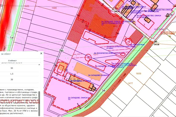 Plot in Kazichene