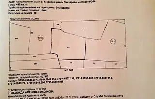 Парцел в с. Кокаляне