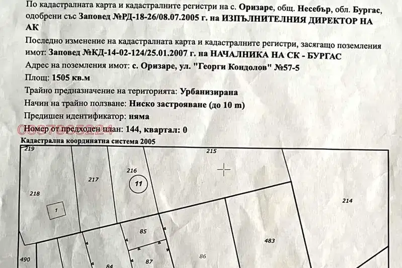 Plot in Oblast Burgas, Orizare