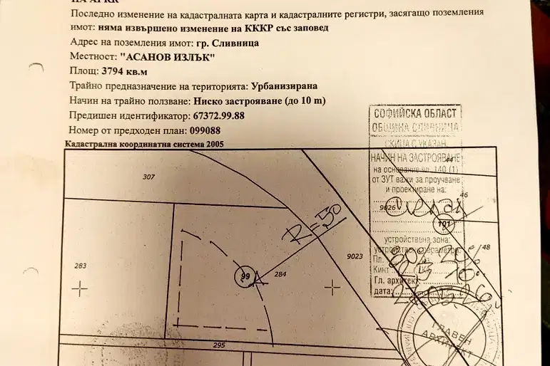 Парцел в София, Сливница