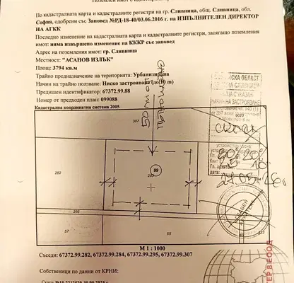 Photo 2 — Plot in област София, Slivnica