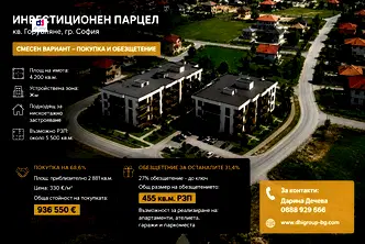 Парцел в София, Горубляне