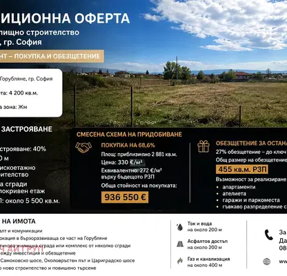 Снимка 3 — Парцел в София, Горубляне