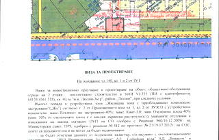 Парцел в София, Люлин 3