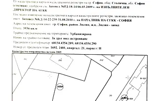 Парцел в София, Люлин 5